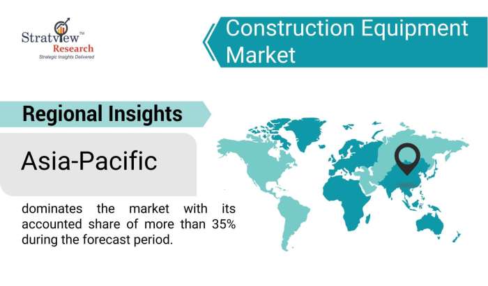 Construction-Equipment-Market-Regional-Insights